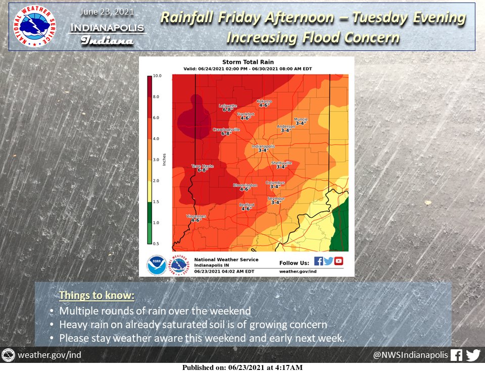 Indianapolis Weather Forecast For June 23 21 Partly Sunny High 78