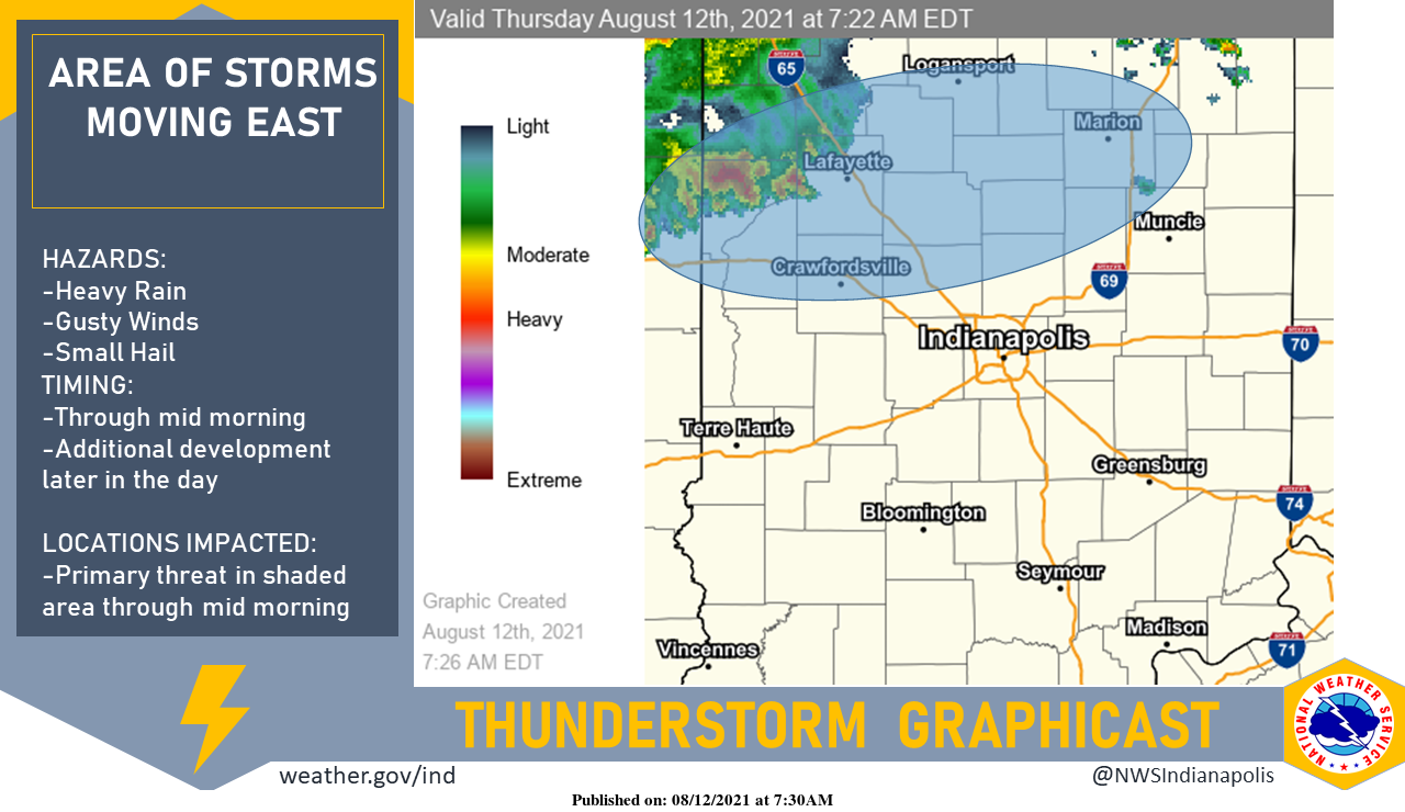 Indianapolis Weather Forecast for August 12, 2021 - HOT, High 93