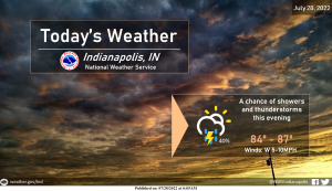 Indianapolis Weather Forecast for July 28, 2022