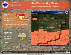 July 24, 2022, Indianapolis, Indiana Weather Forecast