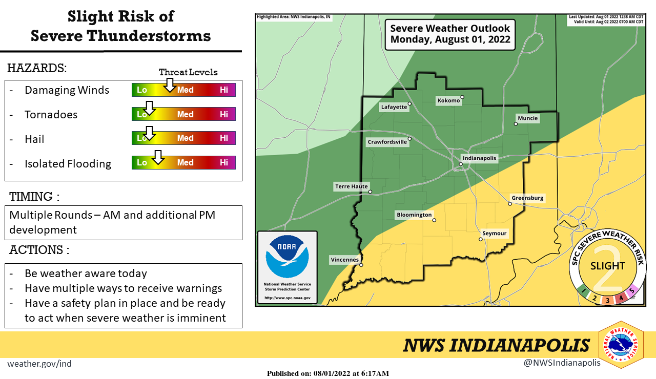 Indianapolis Weather Forecast for August 1, 2022-Slight Risk of Severe Storms