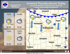 Indianapolis Weather Forecast for August 11, 2022
