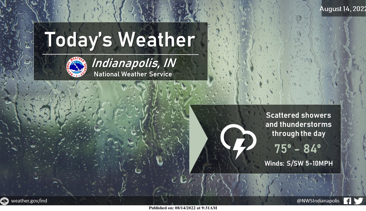 Indianapolis Weather Forecast for August 14, 2022