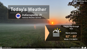 Indianapolis Weather Forecast for September 16, 2022