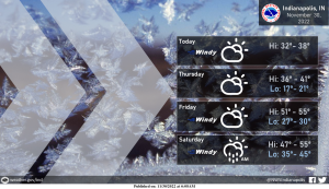 November 30, 2022, Indianapolis, Indiana Weather Forecast