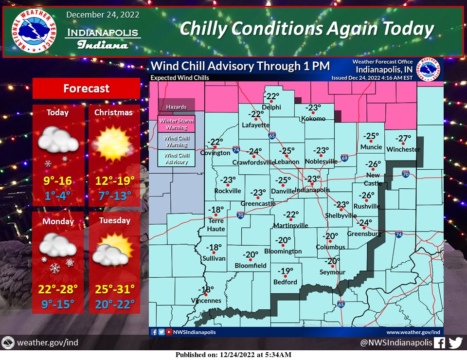 December 24, 2022, Indianapolis, Indiana Weather Forecast