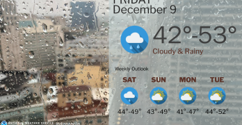 December 9, 2022, Indianapolis, Indiana Weather Forecast