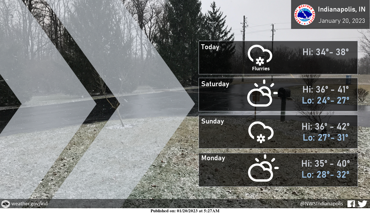January 20, 2023, Indianapolis, Indiana Weather Forecast