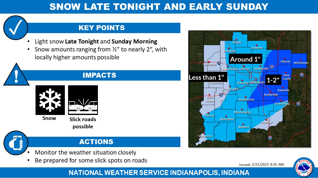 January 21, 2023, Indianapolis, Indiana Weather Forecast-1