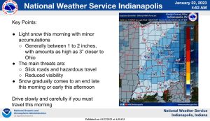 January 22, 2023, Indianapolis, Indiana Weather Forecast