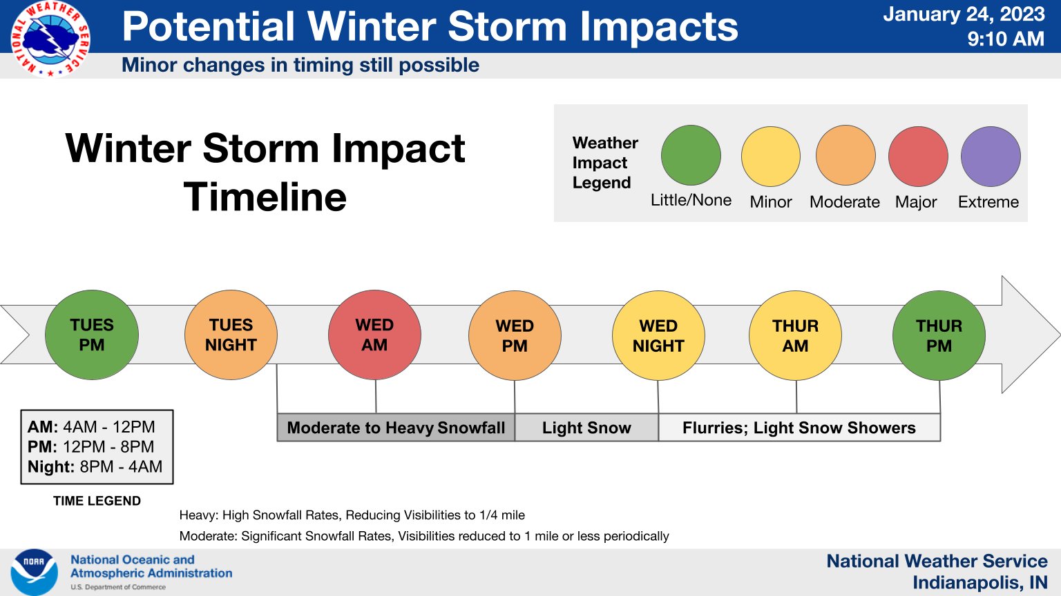 January 24, 2023, Indianapolis, Indiana Weather Forecast-Winter Storm Timeline