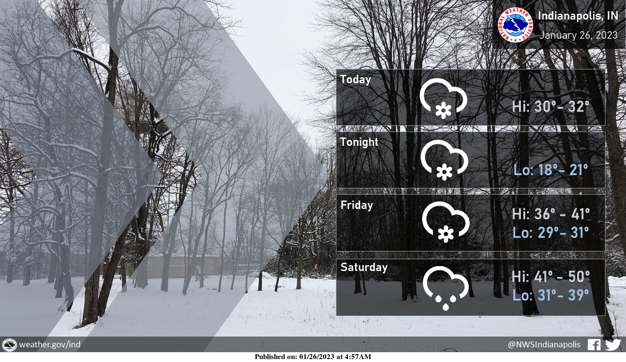 January 26, 2023, Indianapolis, Indiana Weather Forecast