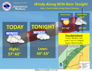 February 14 2023 Indianapolis Indiana Weather Forecast 390x301 