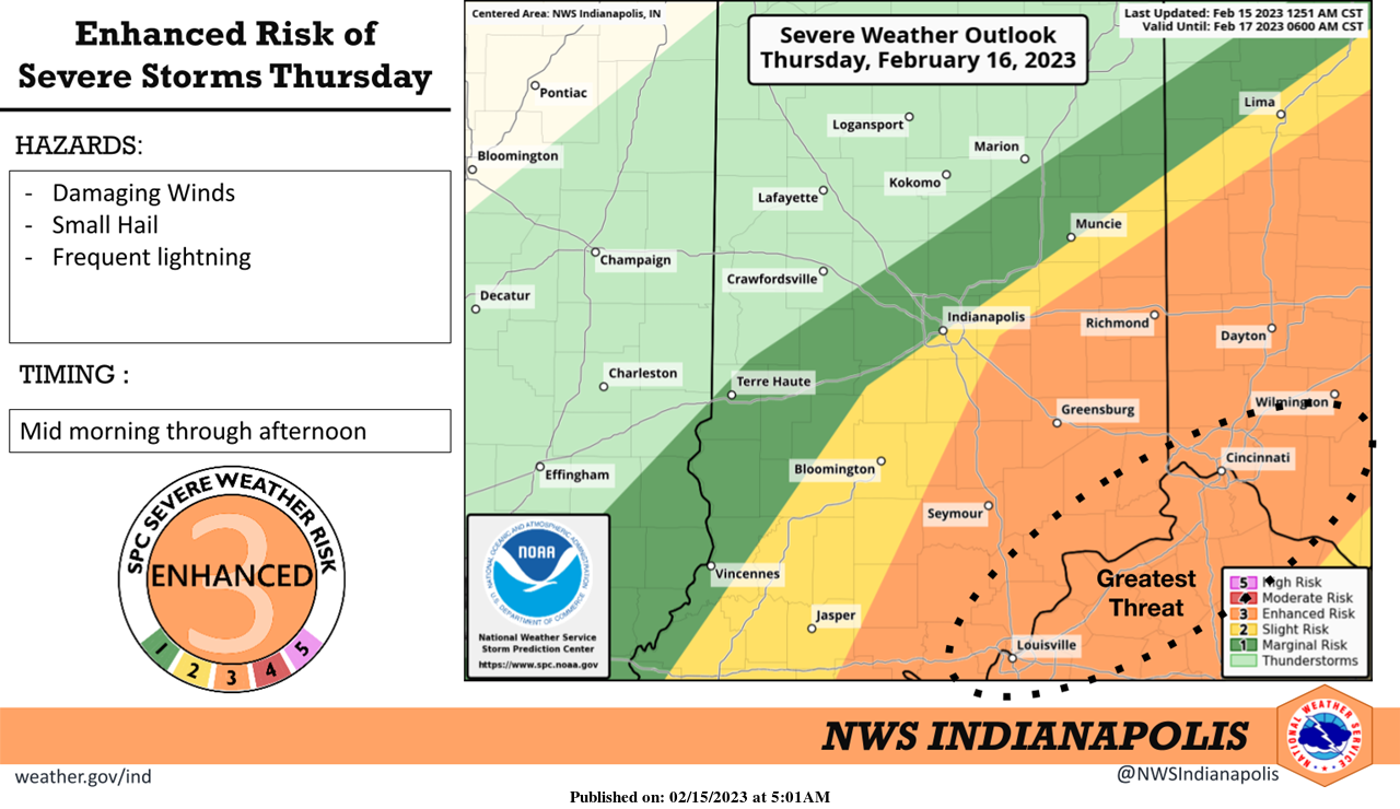 Wind Advisory; February 15, 2023, Indianapolis, Indiana Weather Forecast