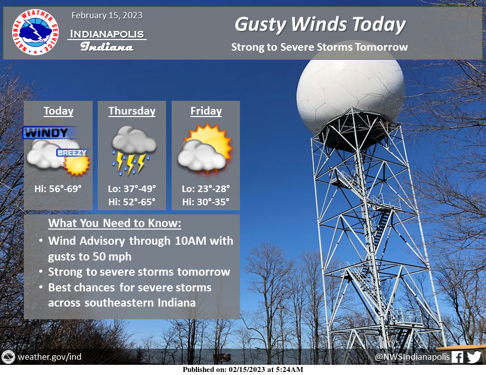 Wind Advisory; February 15, 2023, Indianapolis, Indiana Weather Forecast