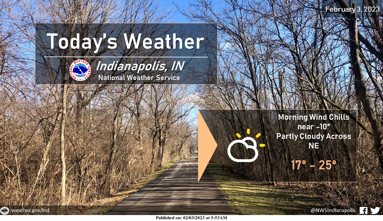 February 3, 2023, Indianapolis, Indiana Weather Forecast