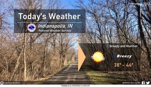 February 4, 2023, Indianapolis, Indiana Weather Forecast