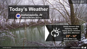March 18, 2023, Indianapolis, Indiana Weather Forecast