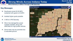 March 25, 2023, Indianapolis, Indiana Weather Forecast