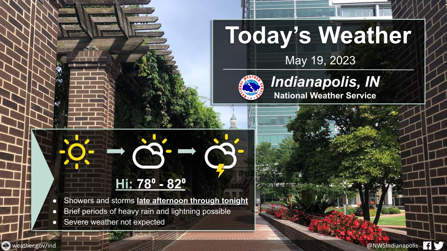 May 19, 2023, Indianapolis, Indiana Weather Forecast