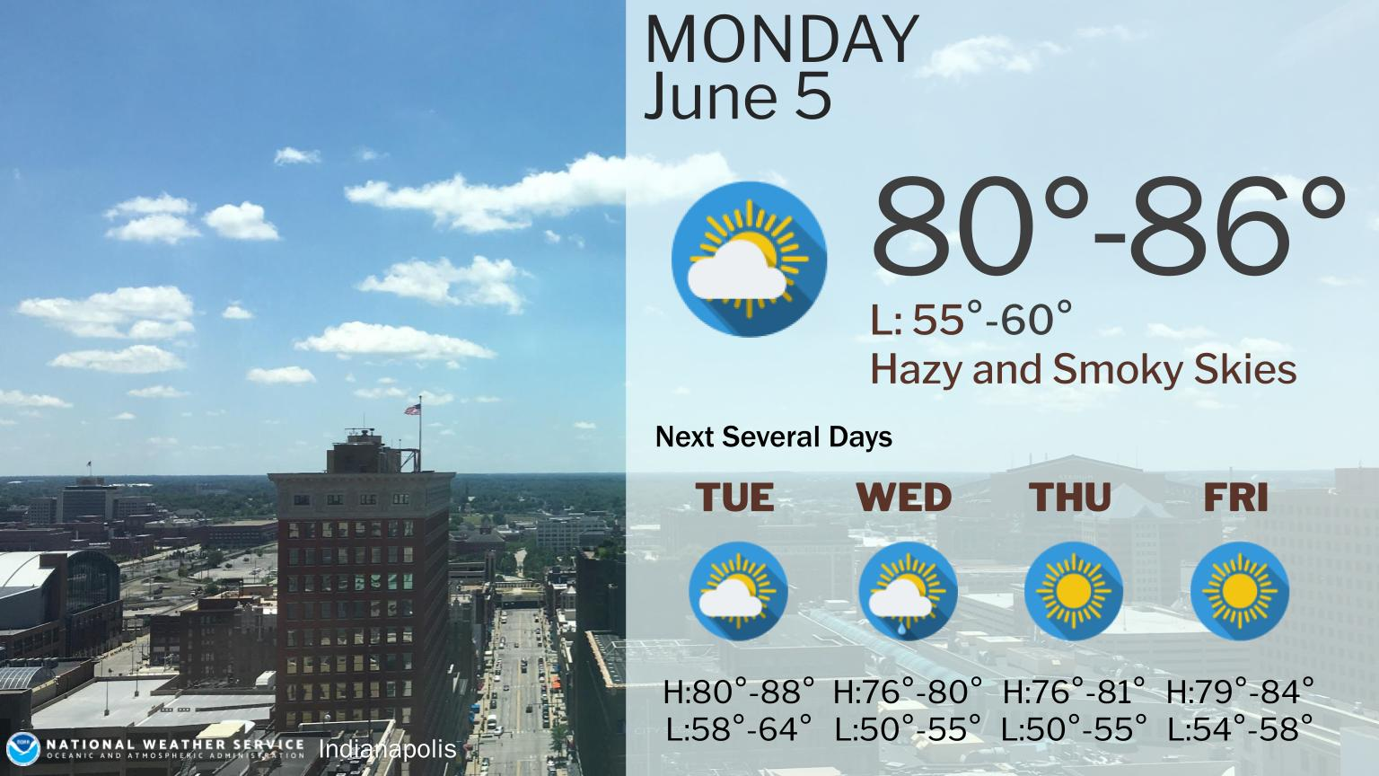 June 5, 2023, Indianapolis, Indiana Weather Forecast